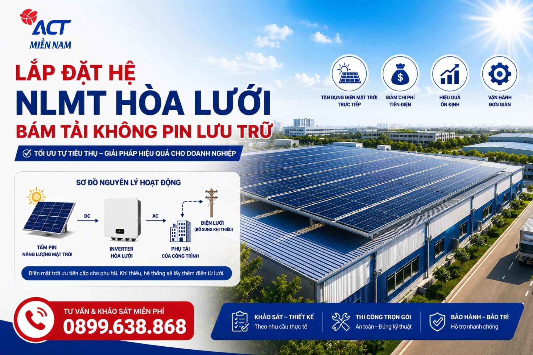 Hệ NLMT hòa lưới bám tải không pin lưu trữ trọn gói cho doanh nghiệp