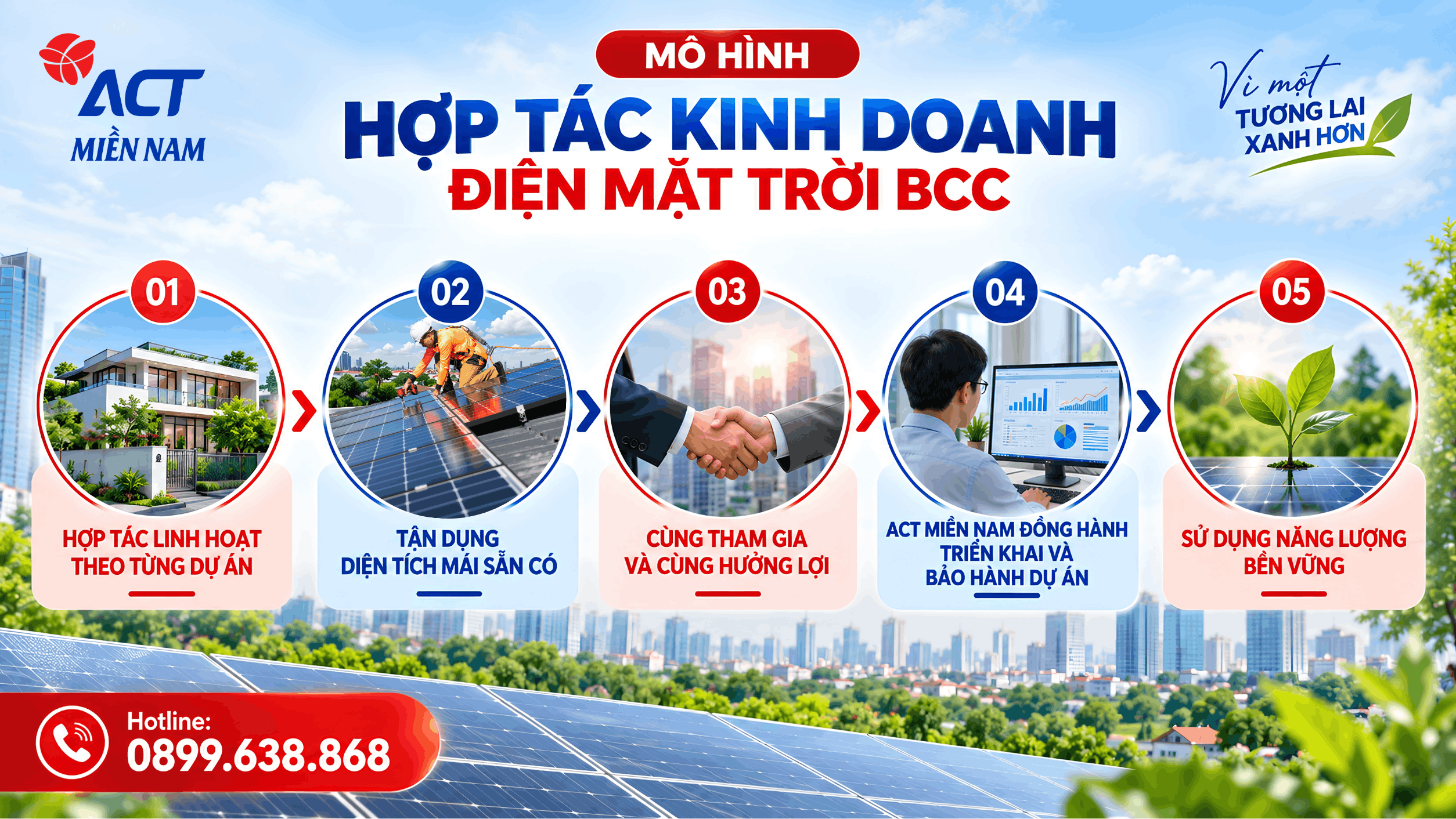 Hợp tác kinh doanh điện mặt trời BCC