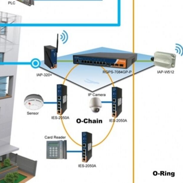 Đầu tư hệ thống DAS và TelData tại các tòa nhà 1 Đầu tư hệ thống DAS và TelData tại các tòa nhà