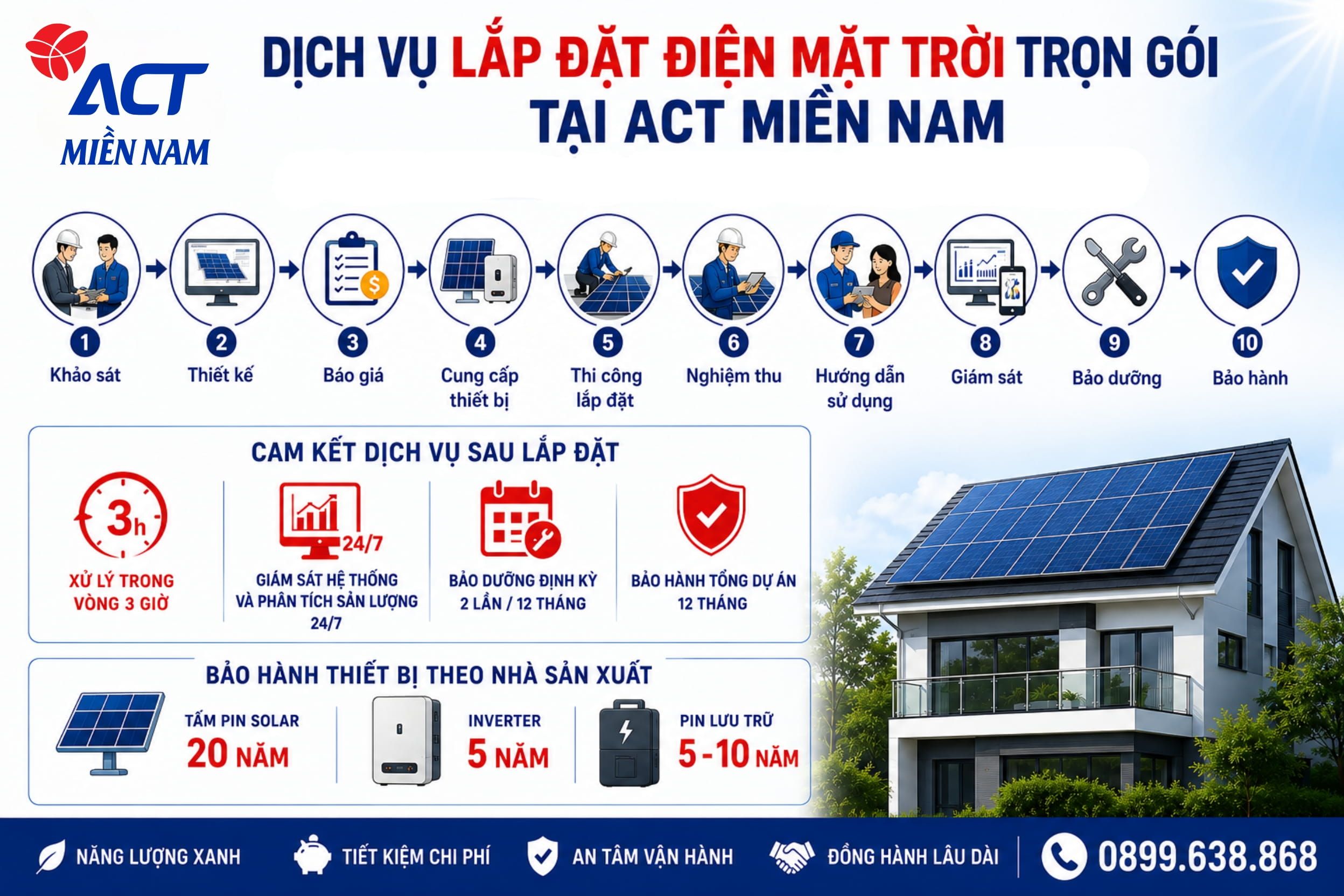 Dịch vụ lặp đặt điện mặt trời trọn gói tại ACT Miền Nam