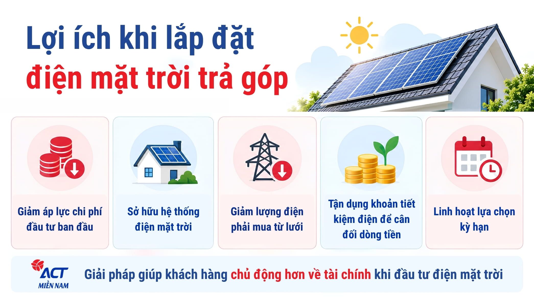 Lợi ích khi khách hàng lắp điện mặt trời trả góp