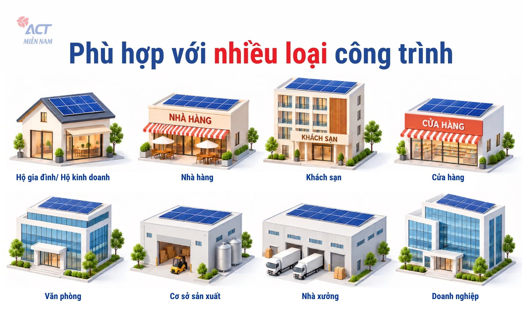 Phuong thuc lap dien mat troi tra gop phu hop voi nhieu loai cong trinh img