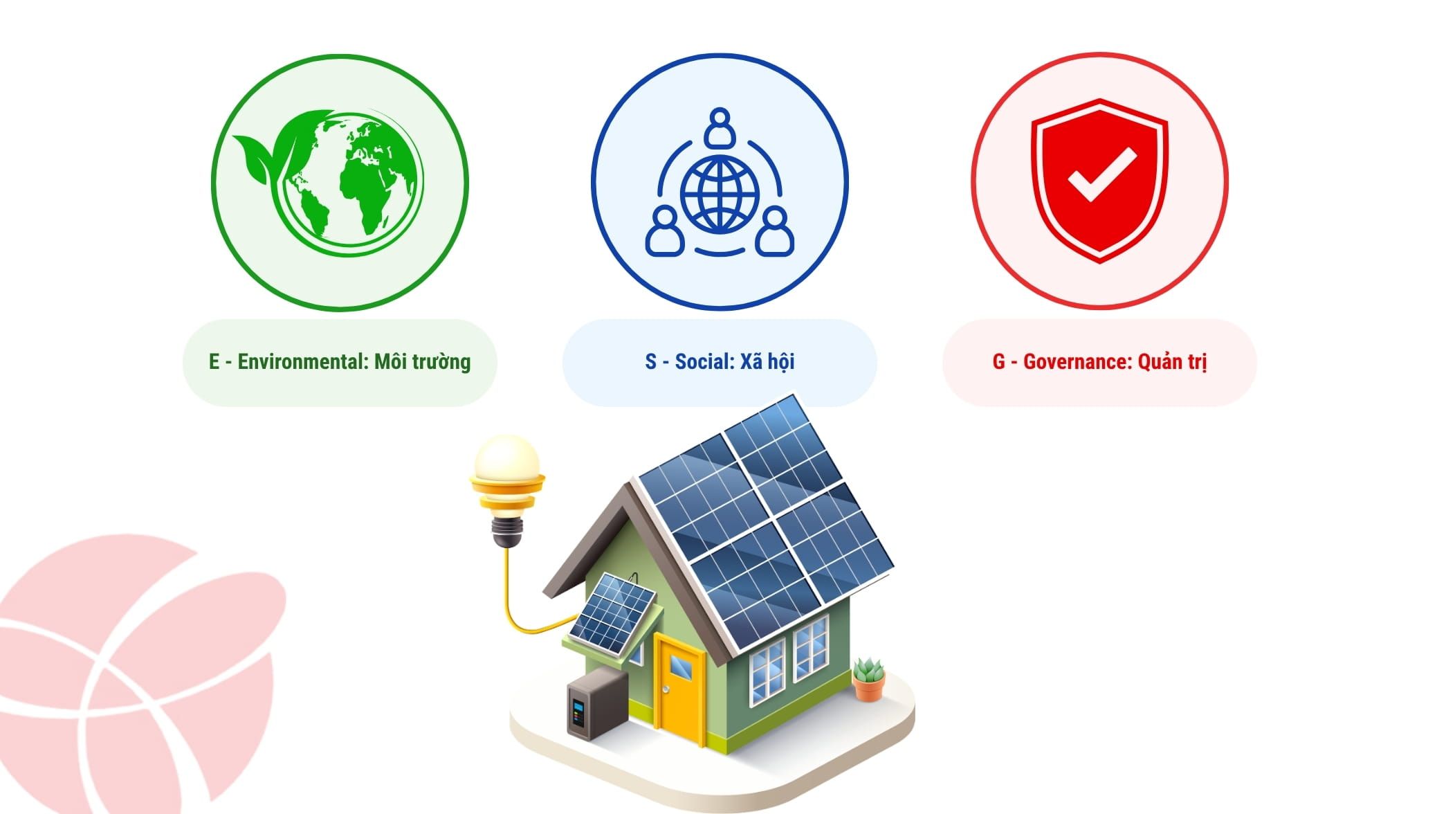 Điện mặt trời hỗ trợ mục tiêu ESG cho khách sạn & resort