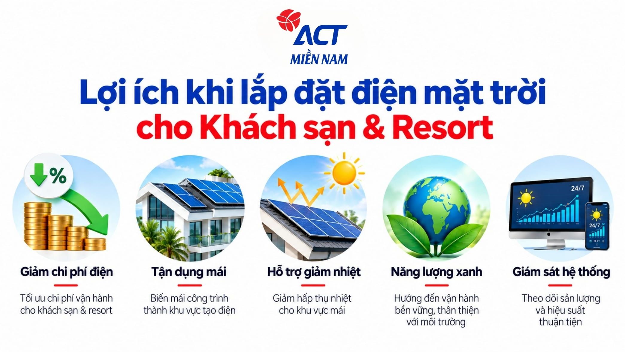 Thi công điện mặt trời trọn gói tại Lâm Đồng cho Khách sạn & Resort 3 những lợi ích khi doanh nghiệp lắp đặt điện mặt trời cho khách sạn và Resort Lâm Đồng