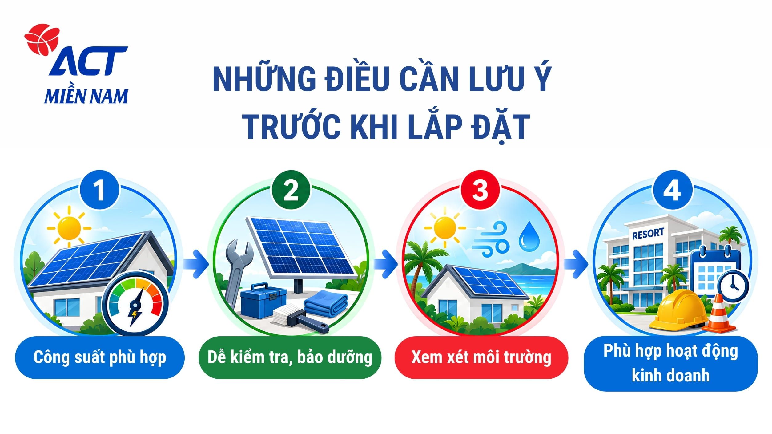Tổng thầu điện mặt trời khu nghỉ dưỡng - Giải pháp tối ưu vận hành 6 nhung dieu can luu y truoc khi lap dat dien mat troi img