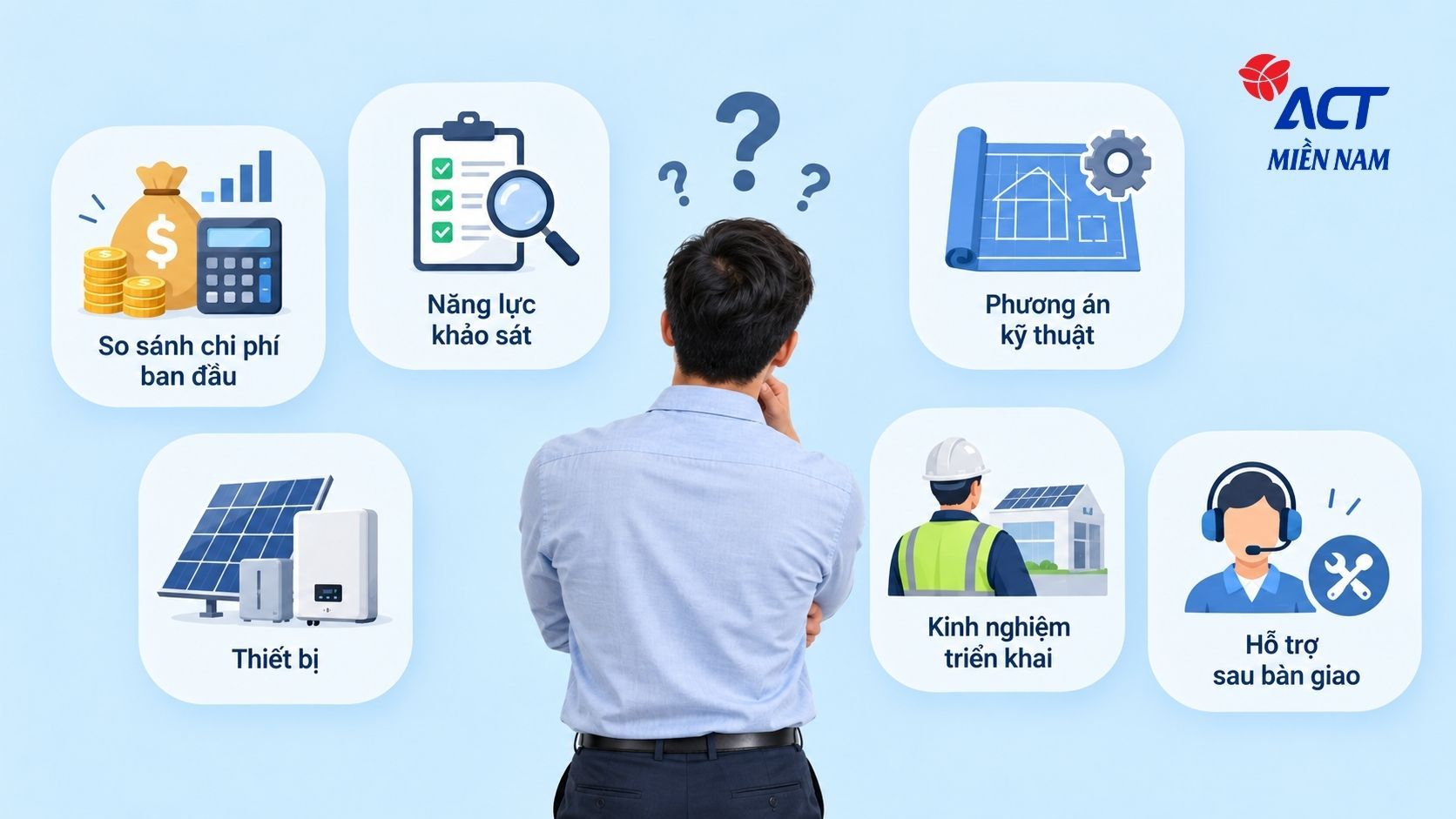 Top đơn vị thi công điện mặt trời uy tín tại khu vực Miền Nam 1 những điều cần quan tâm khi lựa chọn đơn vị lắp đặt điện mặt trời